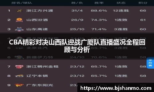 爱游戏ayx